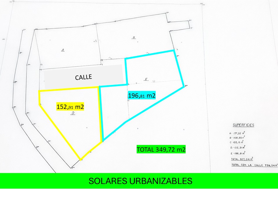 COZVIJAR solares urbanizables
